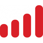 GSM / WiFi / Ethernet alarmsysteem