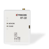Trikdis RF-S8 draadloze ontvanger Trikdis RF-S8 draadloze ontvanger
