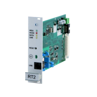 Trikdis RTH2 ontvangstmodule Trikdis RTH2 ontvangstmodule